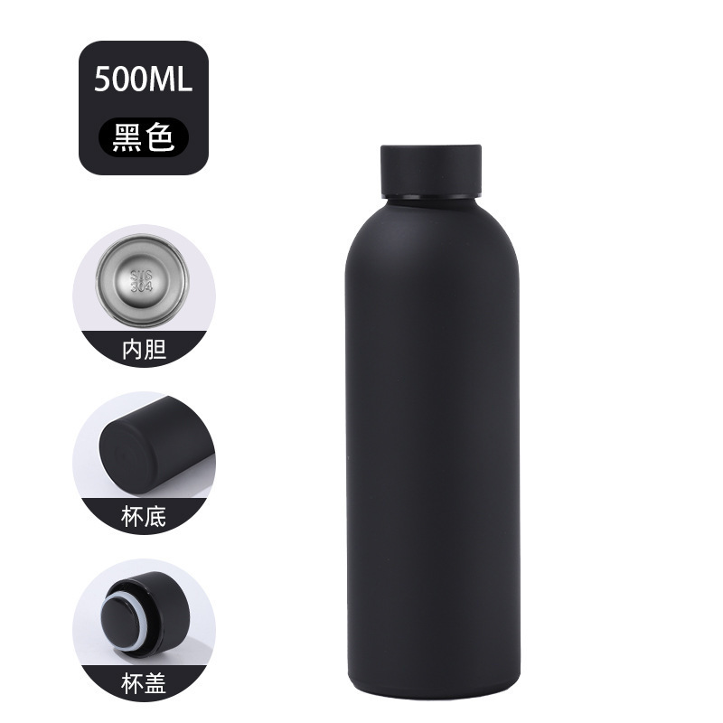 Thermoskanne mit Eigenem Logo  – Sports Equipment Logos Bewertung und Preis